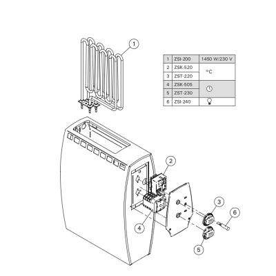 ZSI-200 (1450 W)